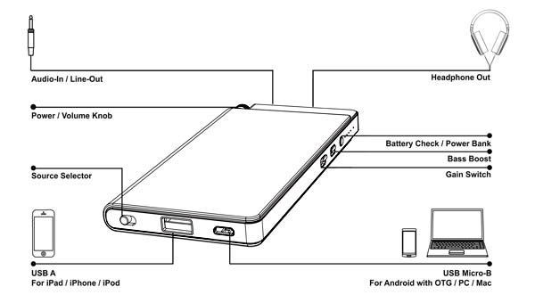 HA-2-Connection-Diagram