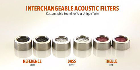 Echobox Finder X1 cap